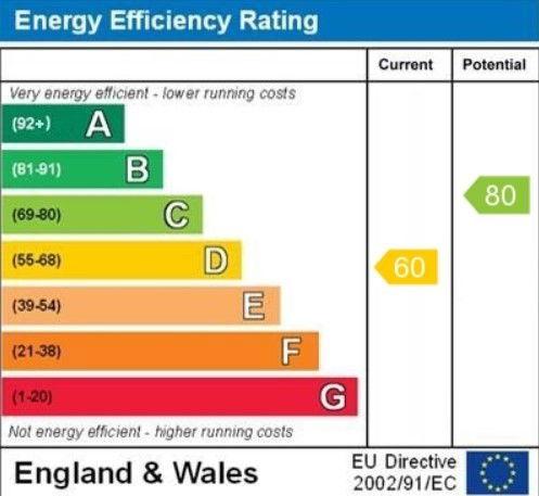 EPC