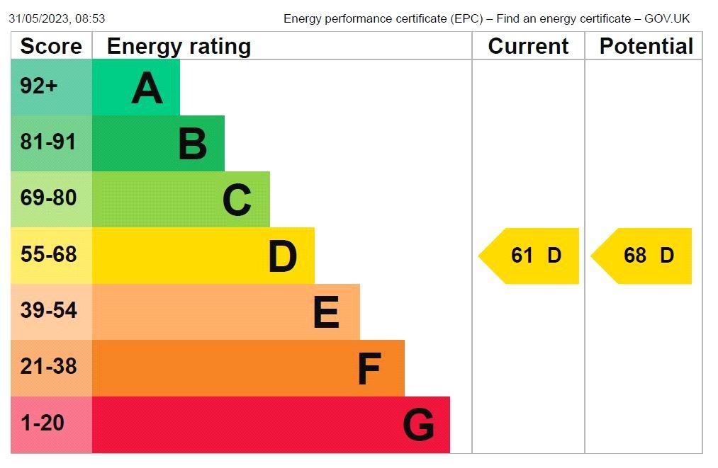 Epc