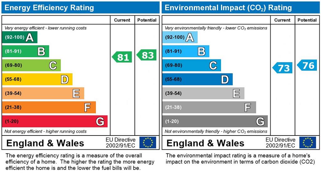 EPC