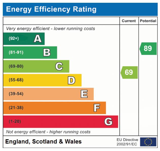 EPC