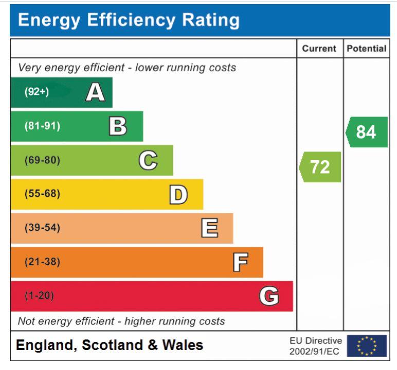 EPC