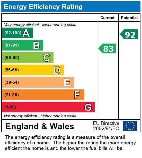 EPC