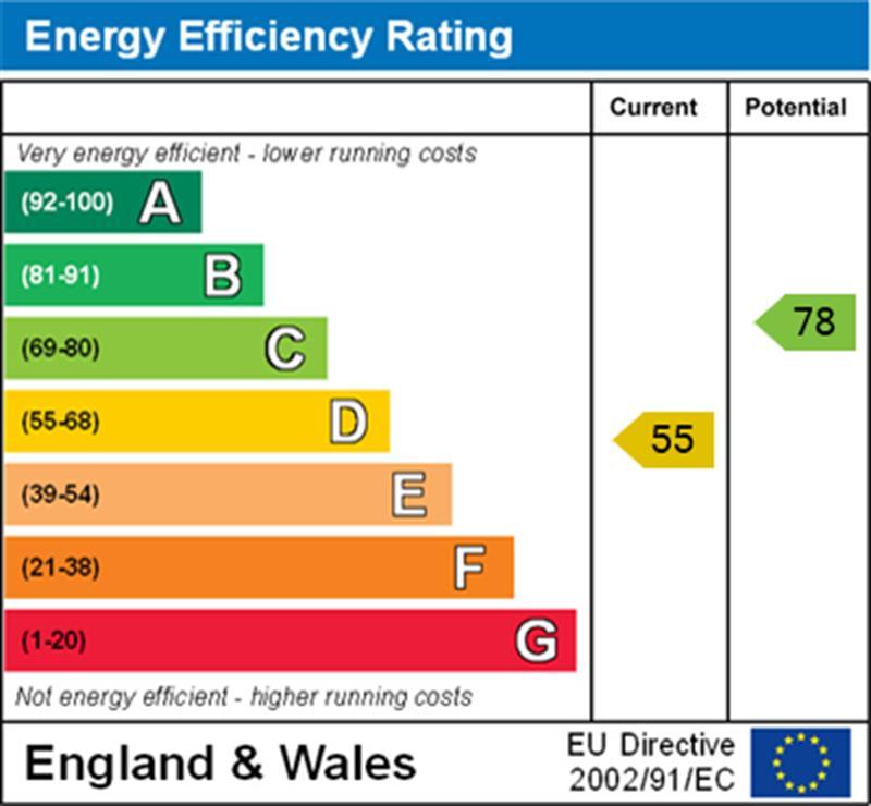 EPC Graph