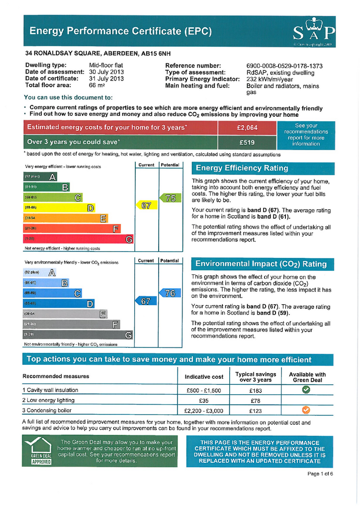 EPC Certificate
