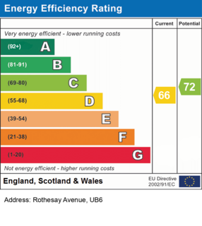 1 bedroom flat to rent, Rothesay Avenue, UB6