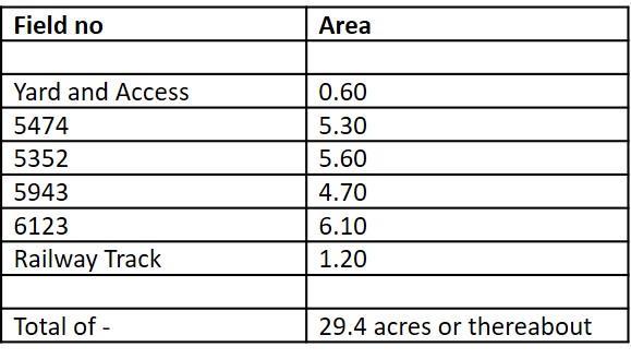 Acreage:
