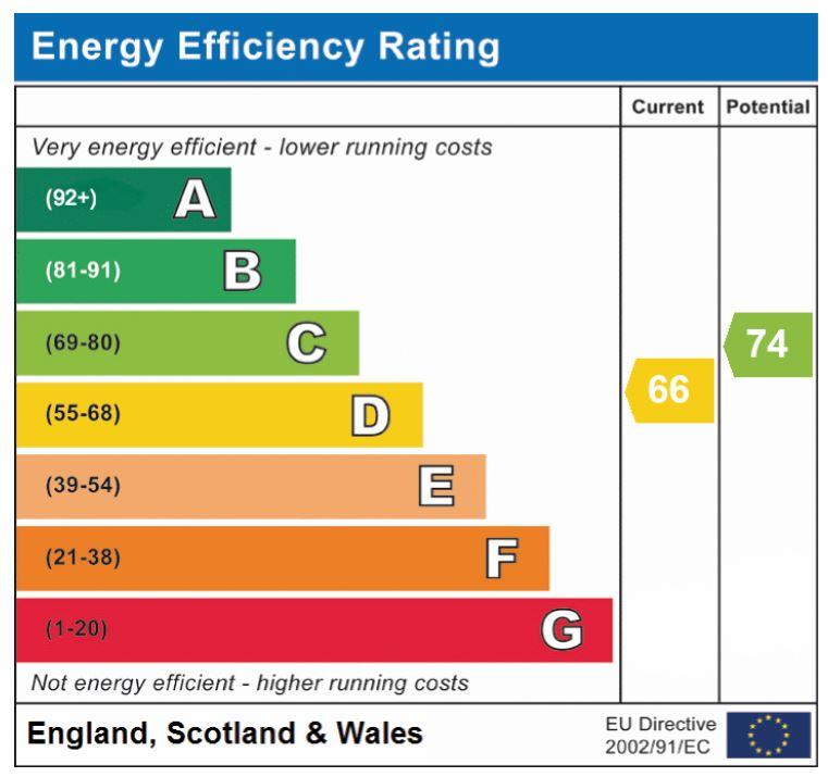 EPC