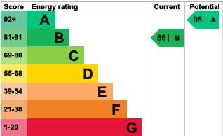 EPC Graph