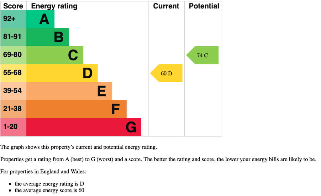 EPC
