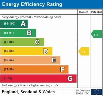 EPC graph