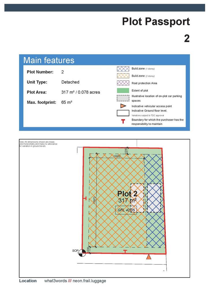 Plot2