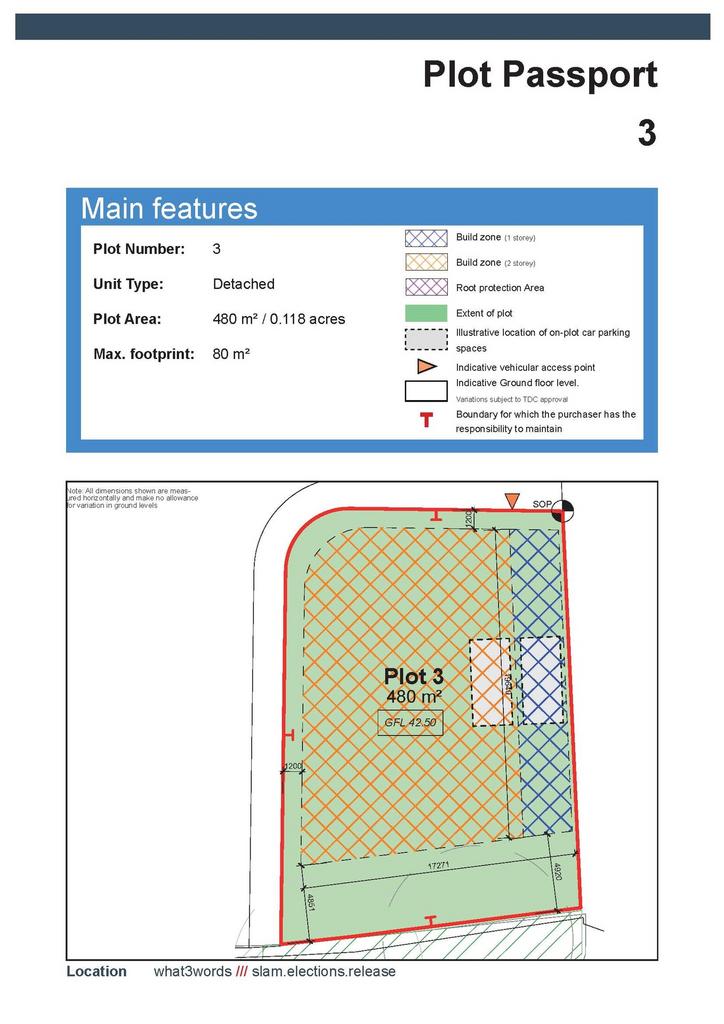 Plot3
