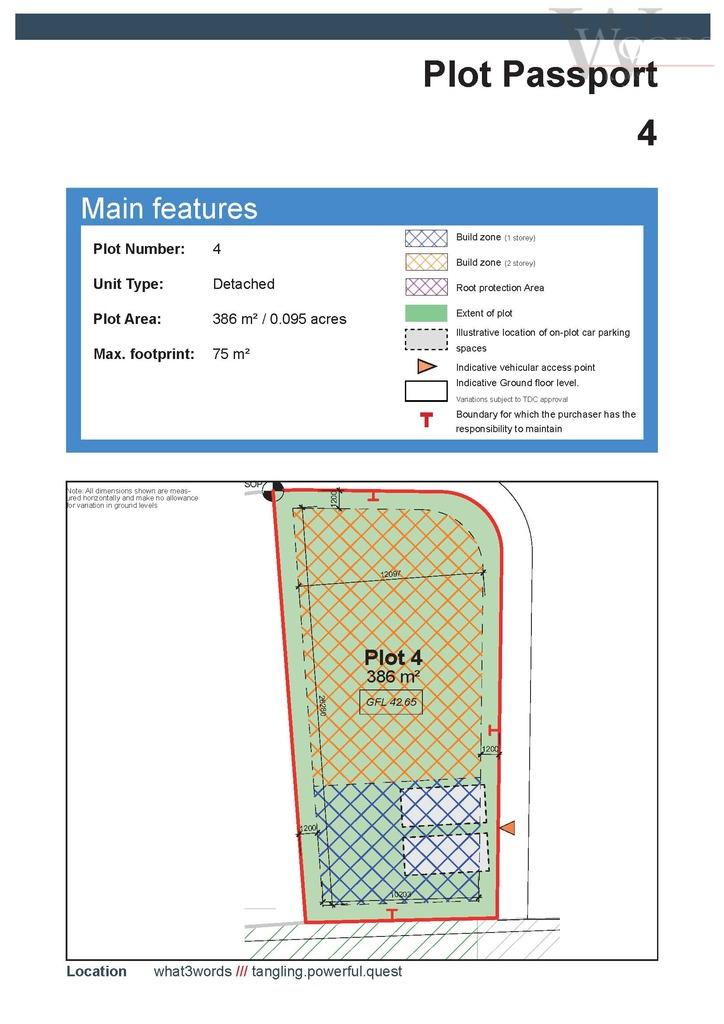 Plot4