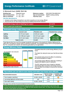 undefined, Monmouth Court, Chard, Somerset TA20