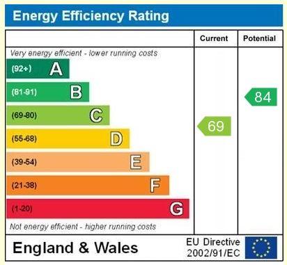 EPC