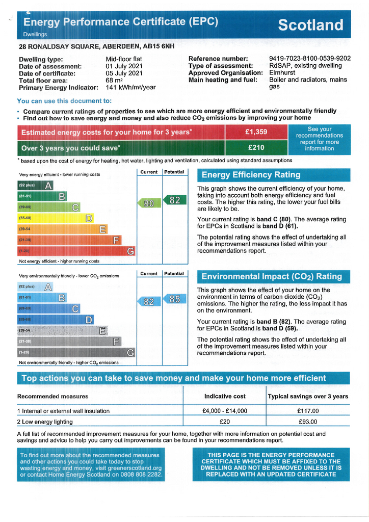 EPC Certificate