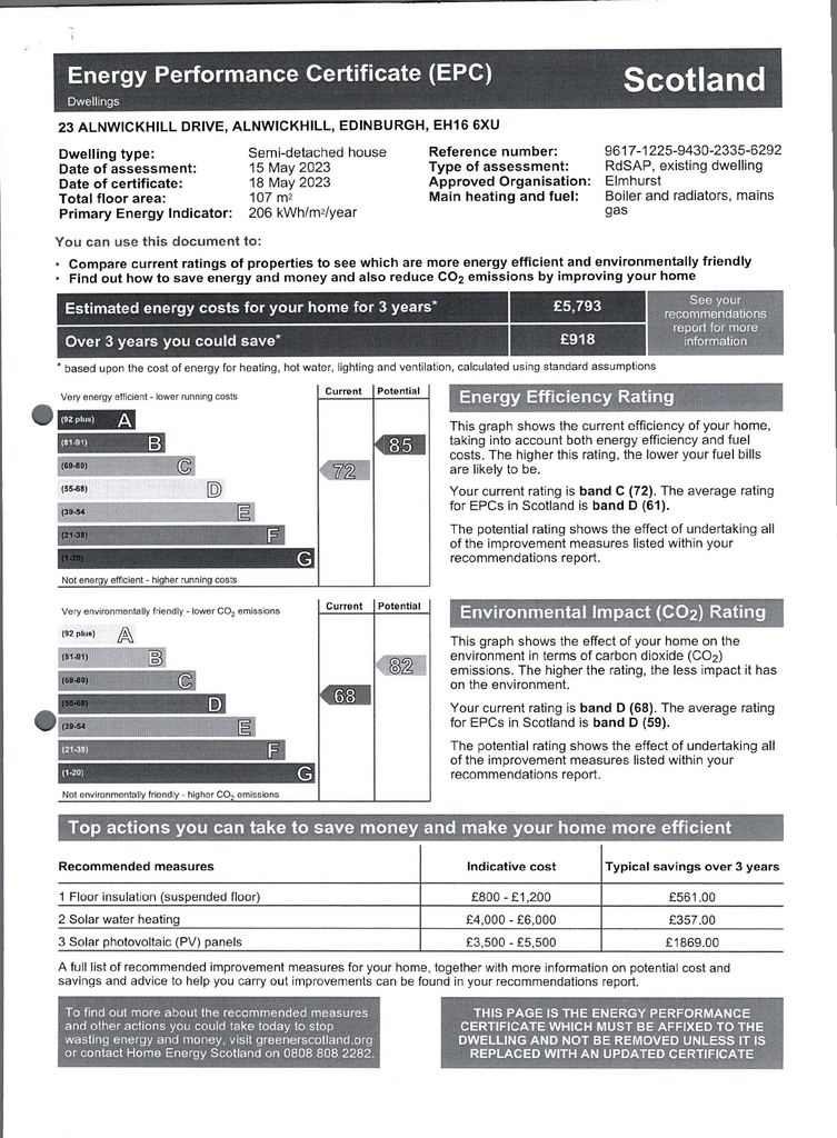 EPC Certificate