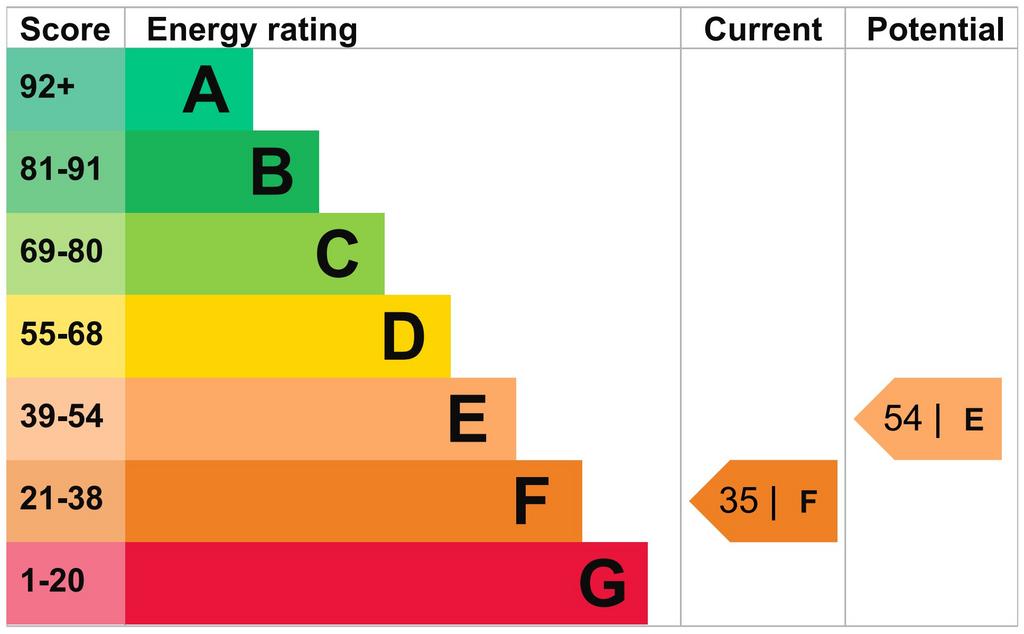 EPC.jpg