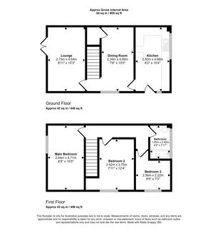 34 Grisedale Road, Peterlee, SR8 5PG