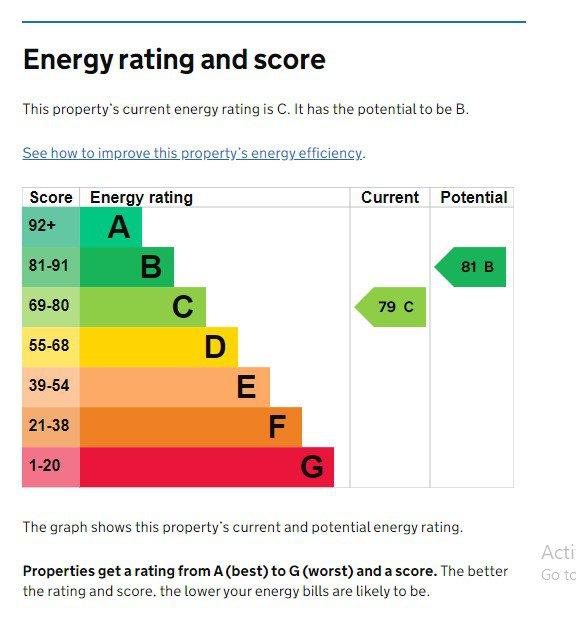 EPC
