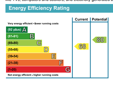 EPC