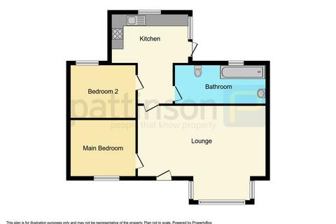 2 bedroom bungalow for sale, Edward Avenue, Horden, Peterlee, Durham, SR8 4RQ