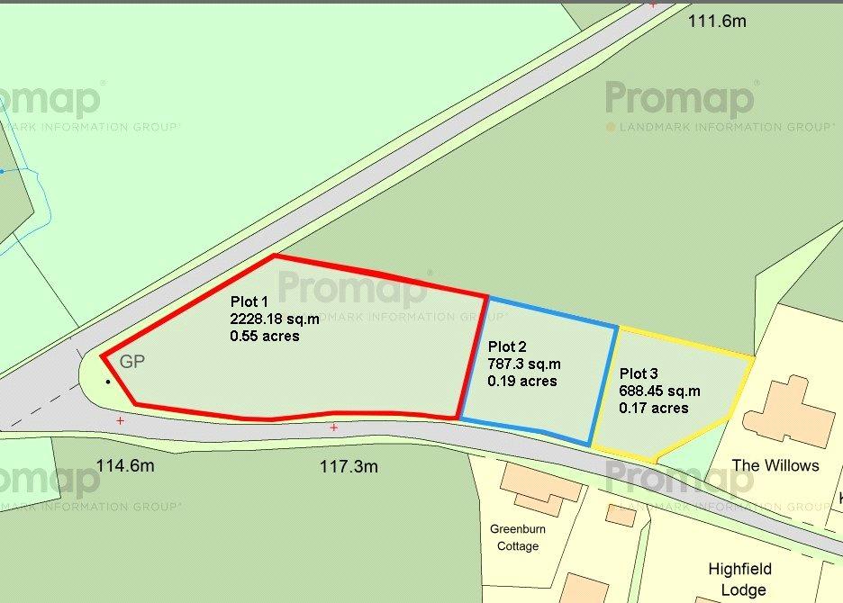 Site Plot