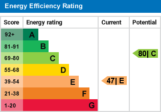 EPC