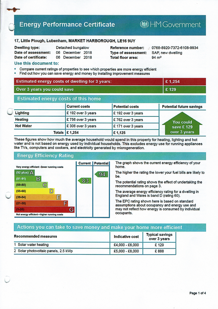 EPC (Contains public sector information licensed under the Open Government Licence v3.0.)