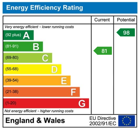 EPC