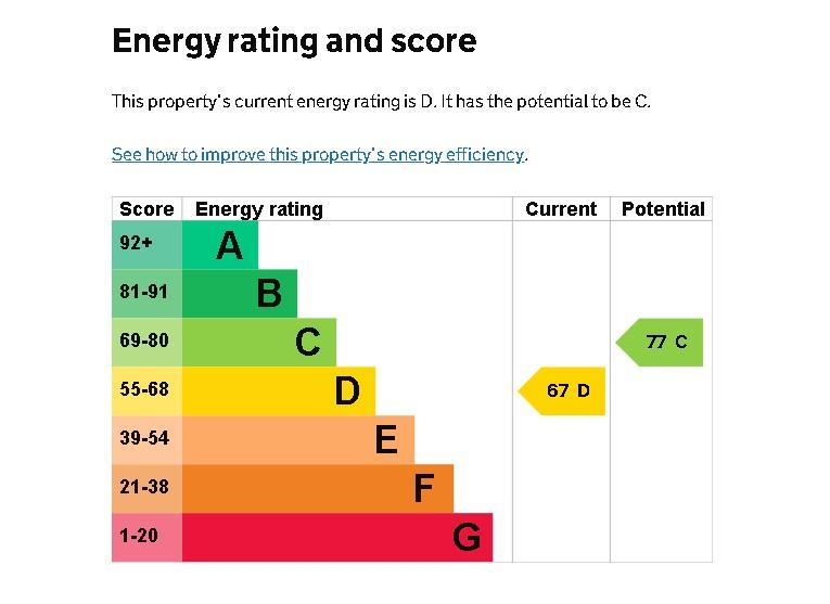 EPC Graph