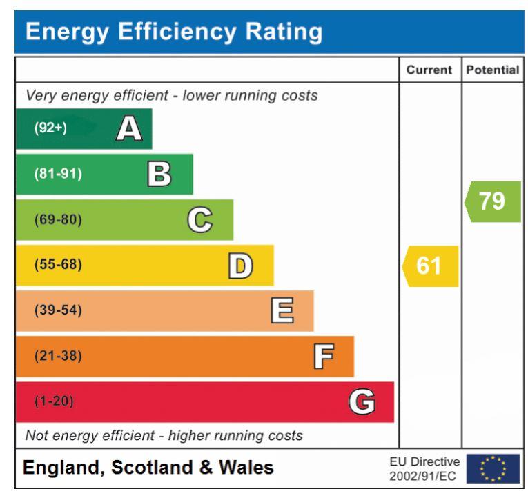EPC