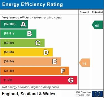 EPC graph