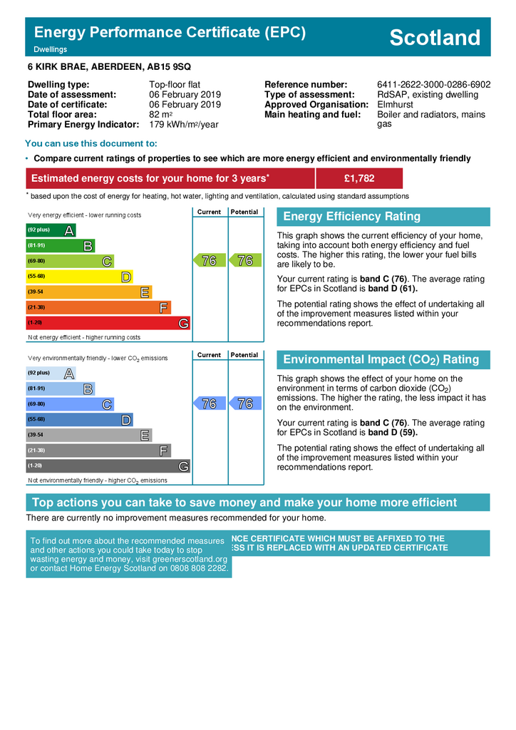EPC Certificate
