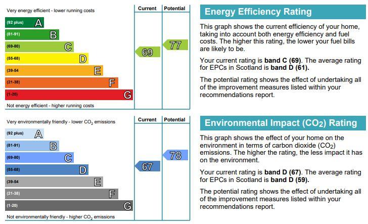 EPC.JPG