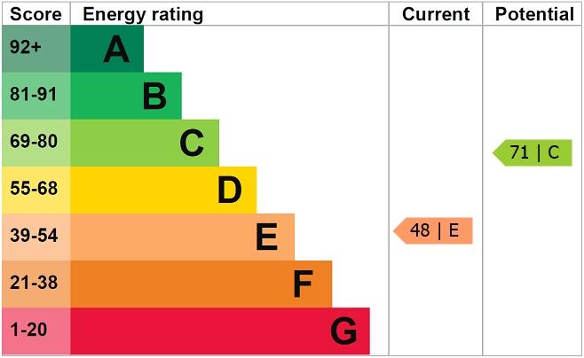 EPC