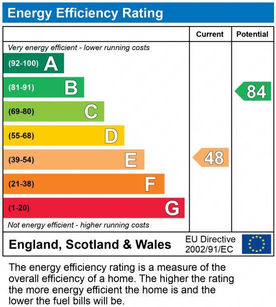 EPC