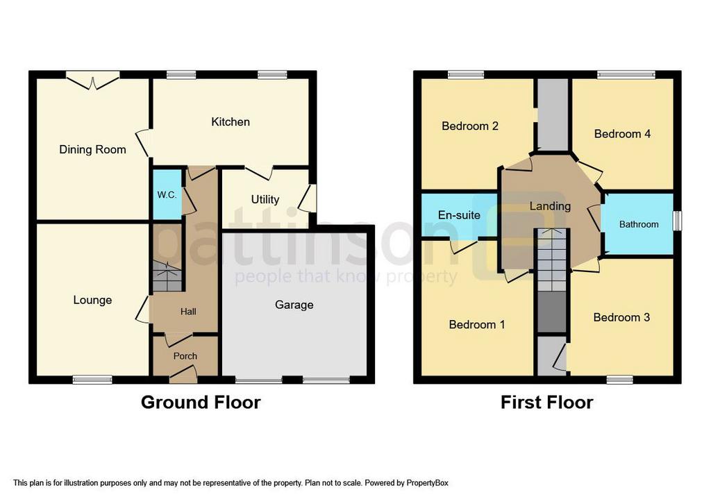 Nursery Gardens, Easington, Durham, Durham, SR8 3UY 4 bed detached house for sale £299,950