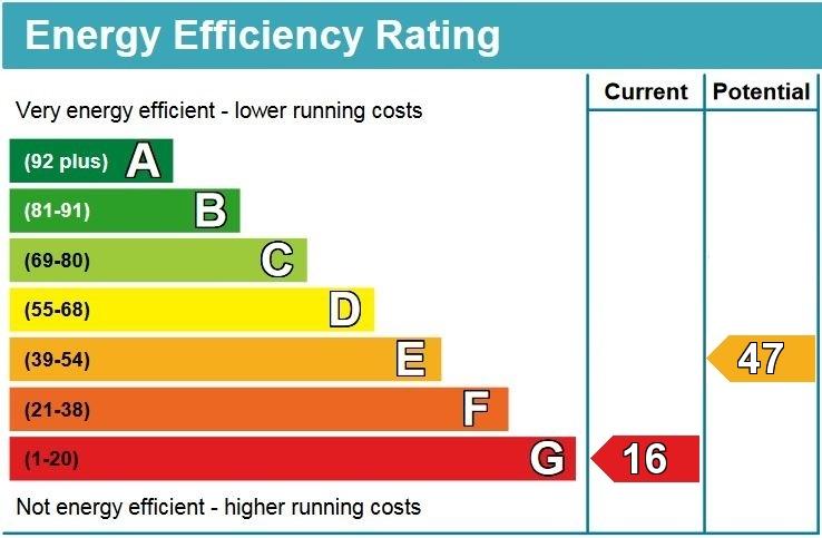 EPC