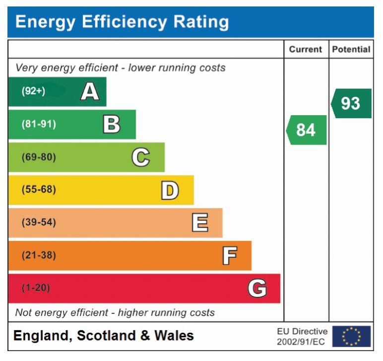 EPC