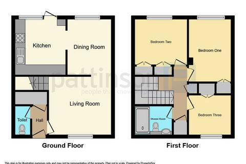 83 Helford Road, Peterlee, SR8 1EU