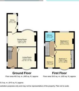 20 Appleton Road, Stockton-on-tees, TS19 0HY