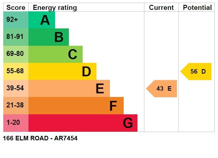 EPC