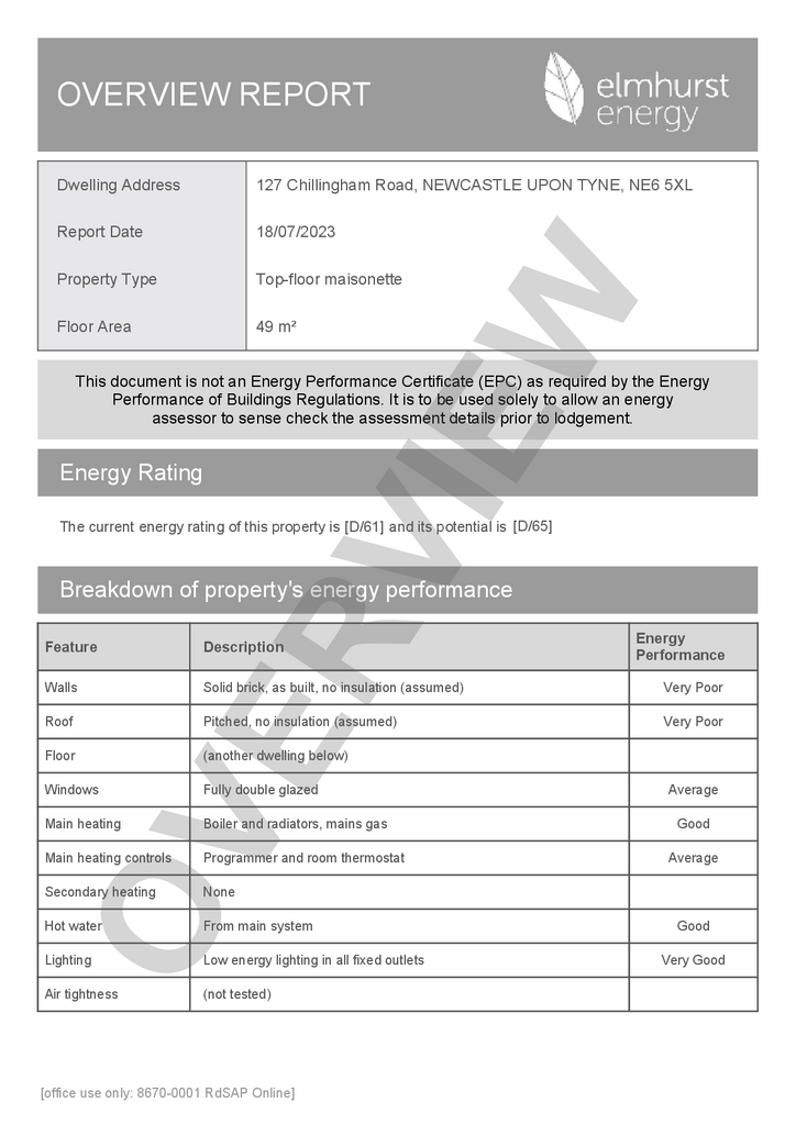 EPC Certificate
