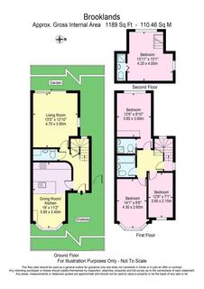 47 Brooklands Road, Romford, RM7 7EB
