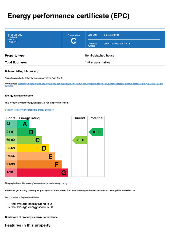 EPC Certificate