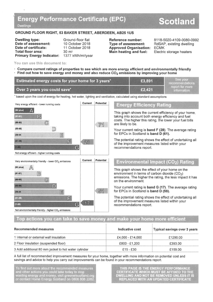 EPC Certificate