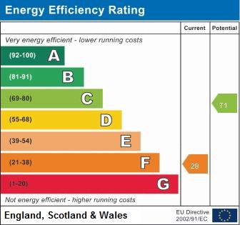 EPC graph