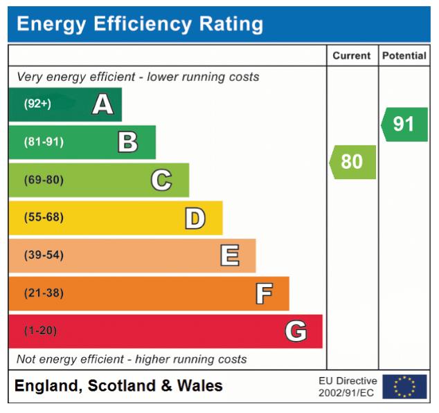 EPC