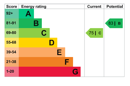 EPC.png